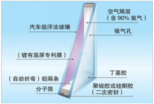 上海太阳能热水器工程生产厂家_湘宸太阳能节能公司图片 12