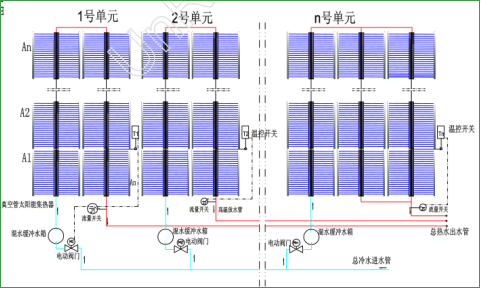 上海太阳能热水器工程生产厂家_湘宸太阳能节能公司图片 4