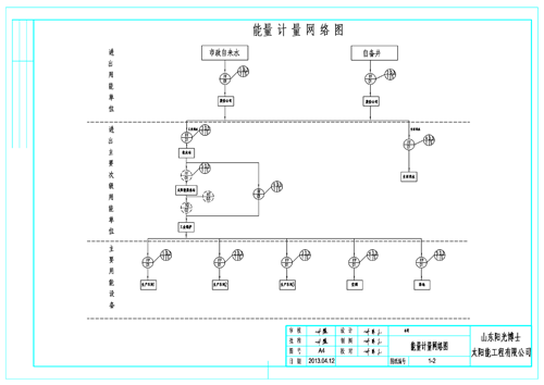 上海太阳能热水器工程生产厂家_湘宸太阳能节能公司图片 2