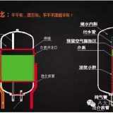 上海太阳能热水器工程生产厂家_湘宸太阳能节能公司图片