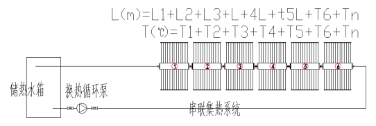 上海太阳能热水器工程生产厂家_湘宸太阳能节能公司图片 11