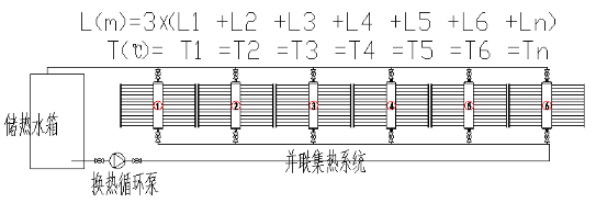 上海太阳能热水器工程生产厂家_湘宸太阳能节能公司图片 10