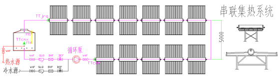 上海太阳能热水器工程生产厂家_湘宸太阳能节能公司图片 2