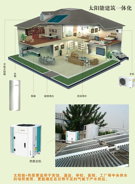 上海太阳能热水器工程生产厂家_湘宸太阳能节能公司图片 3